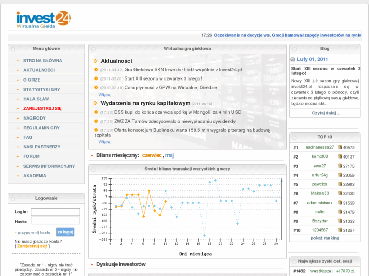 www.invest24.pl