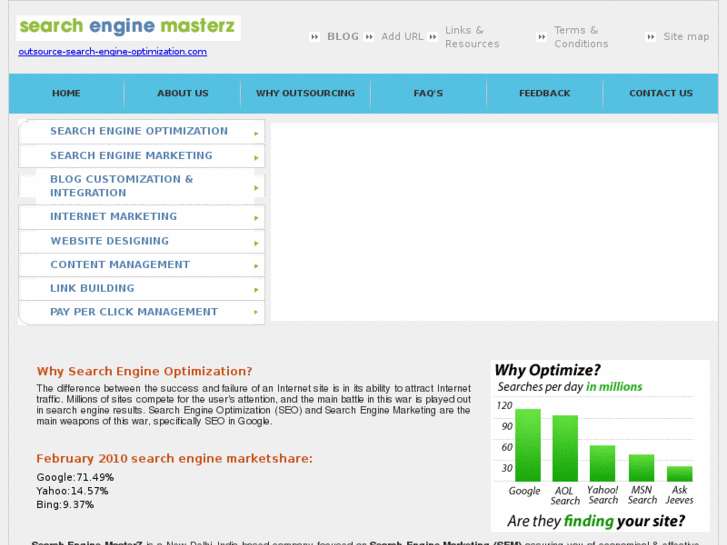 www.outsource-search-engine-optimization.com