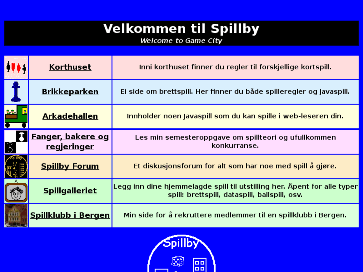 www.spillby.com