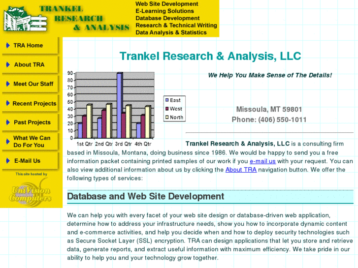 www.trankelresearch.com