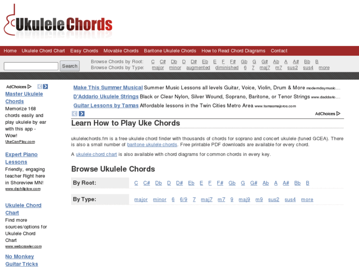 www.ukulelechords.fm