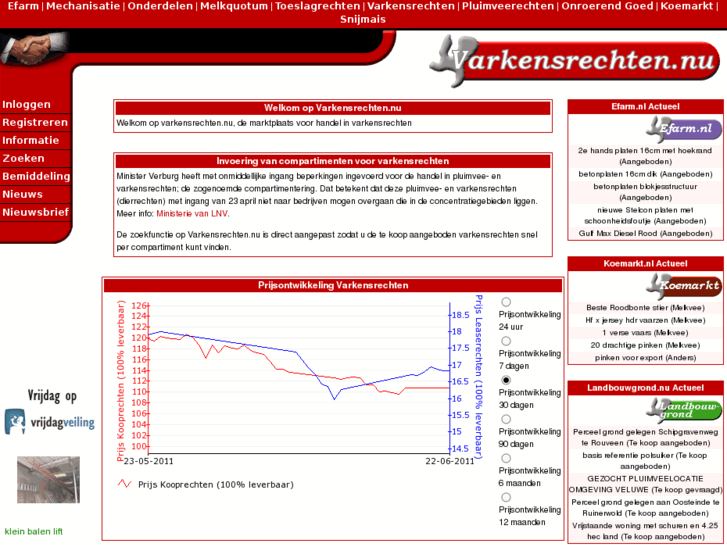 www.varkensrechten.nu