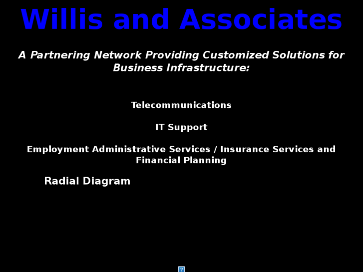 www.wendell-willis.com