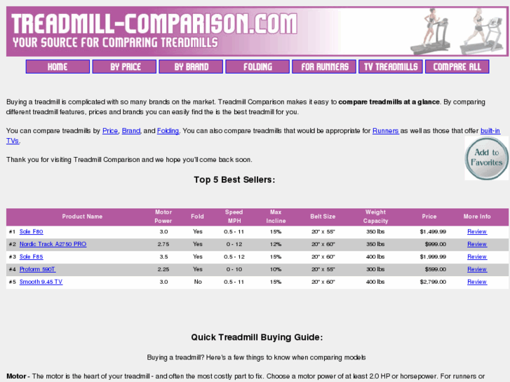 www.treadmill-comparison.com