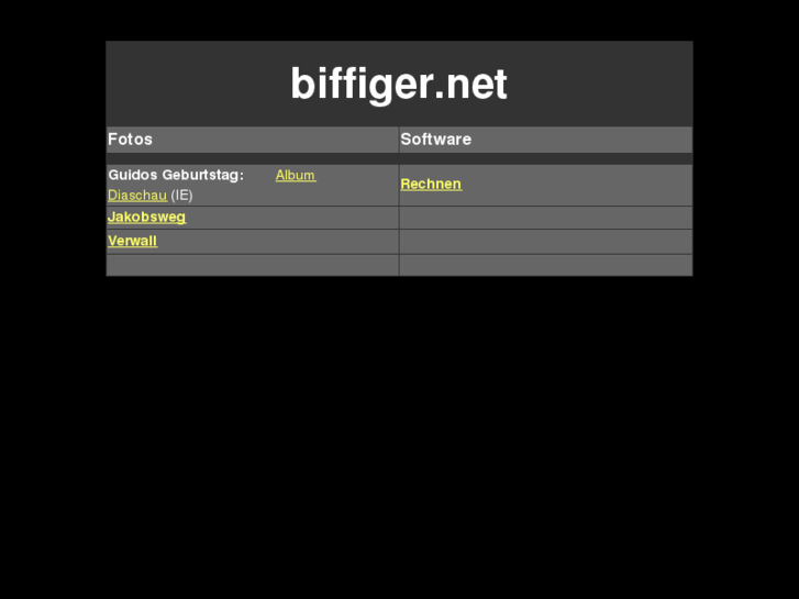 www.biffiger.net