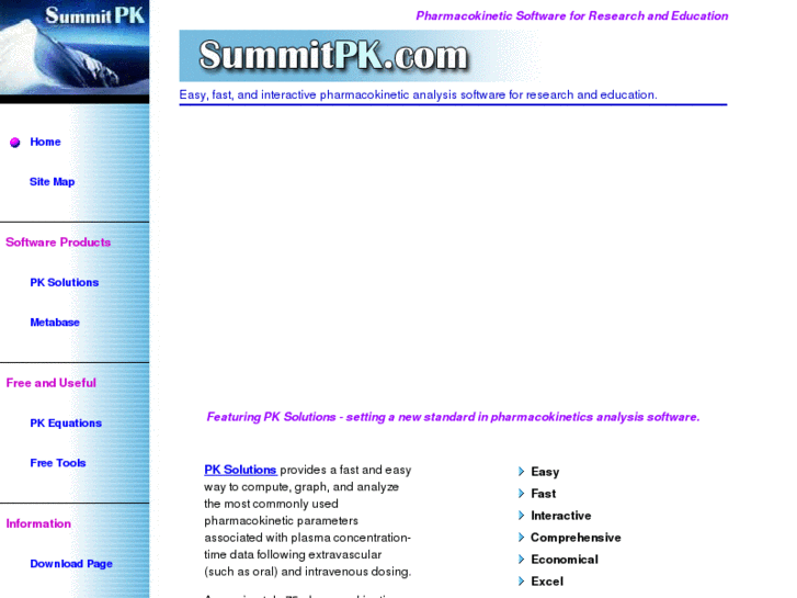 www.summitpk.com