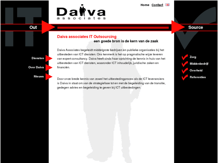 www.daiva-associates.com