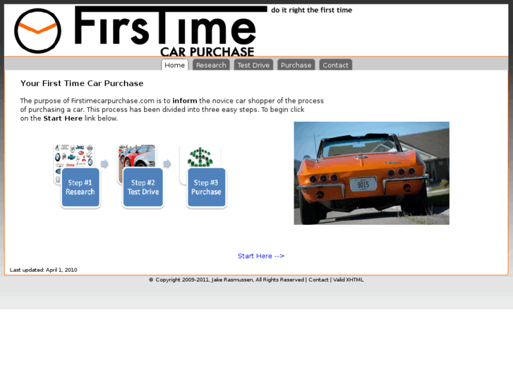 www.firstimecarpurchase.com