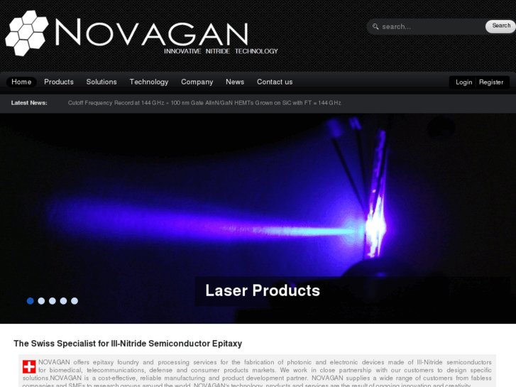 www.novagan.com