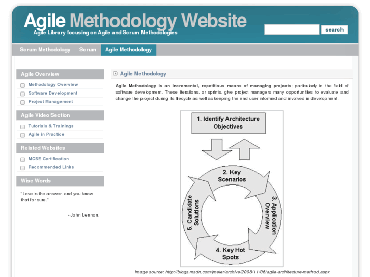 www.agile-methodology.com