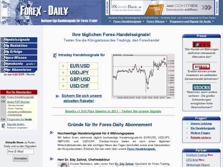 www.devisen-signale.de