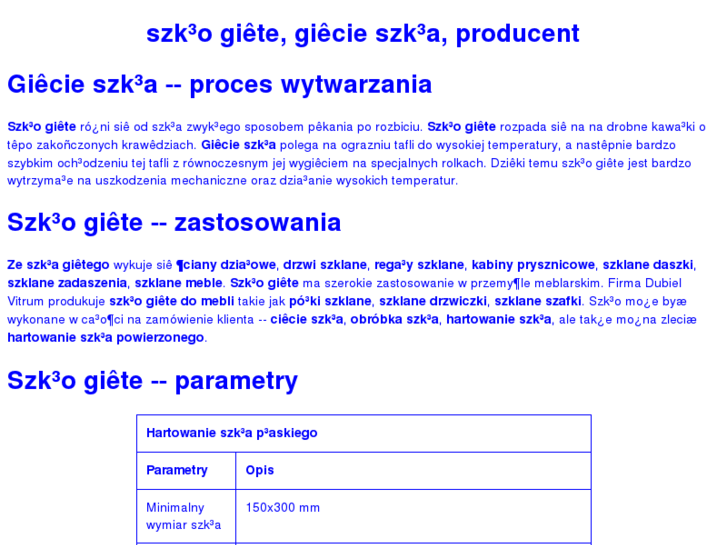 www.szyba.pl