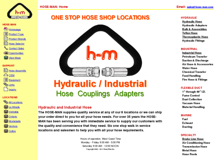 www.hose-man.com