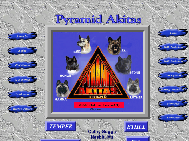 www.pyramidakitas.com