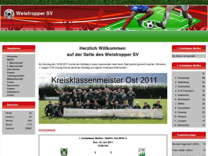 www.weistroppersv.de