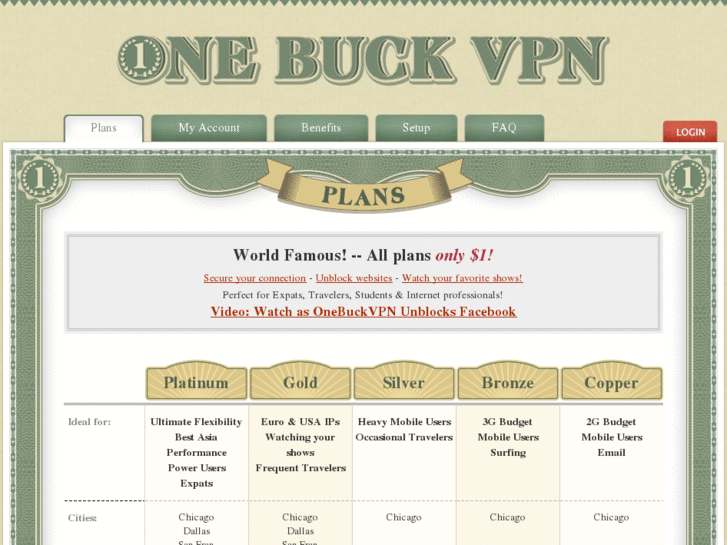 www.onebuckvpn.com