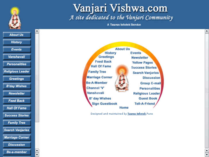 www.vanjarivishwa.com