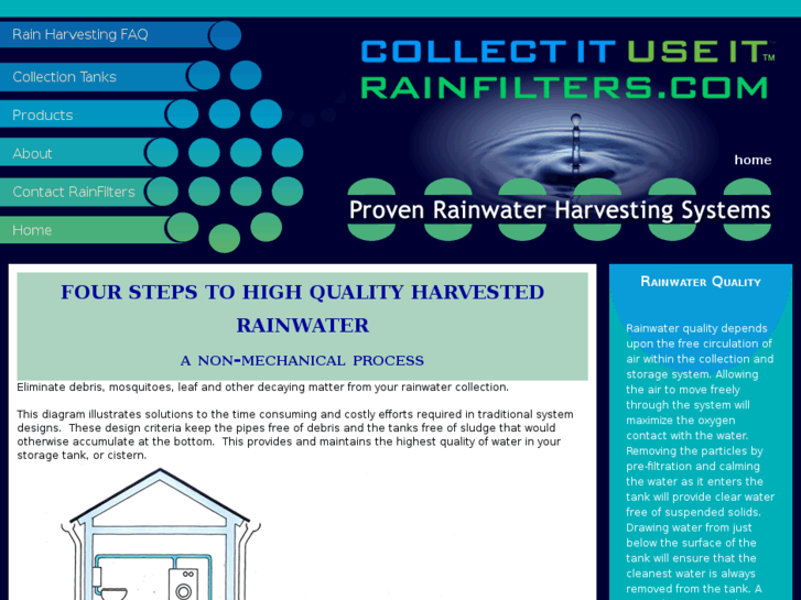 www.rainfilters.com