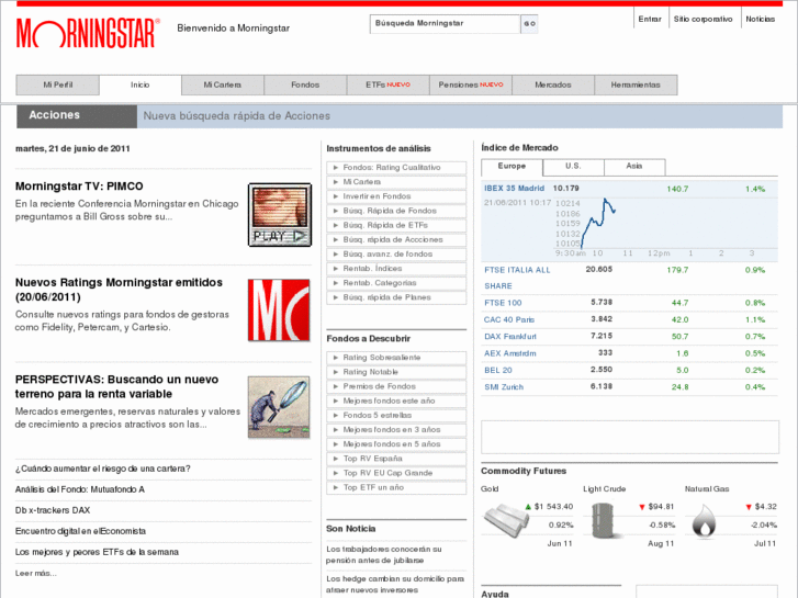 www.morningstar.es