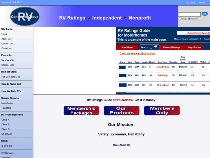 www.rv.org