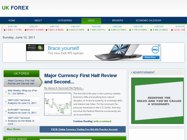 www.ukforex.org