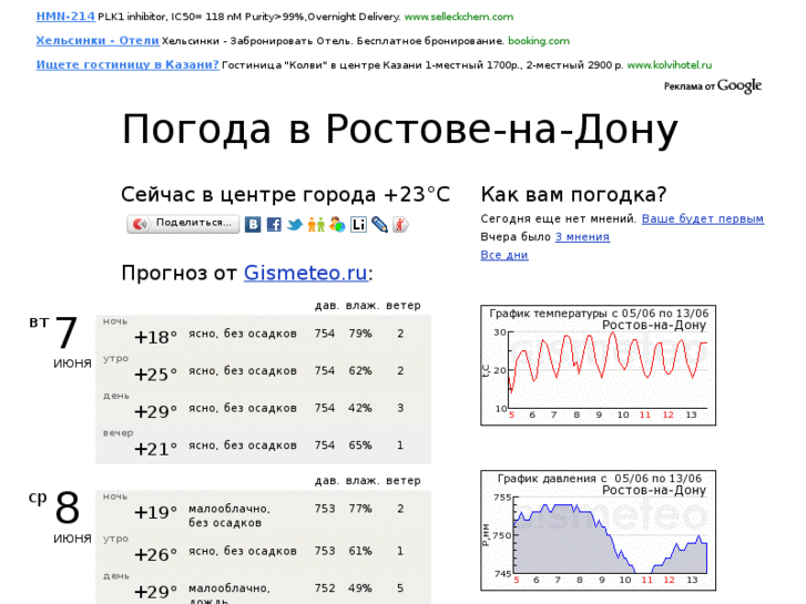 www.pogoda-rostov.ru