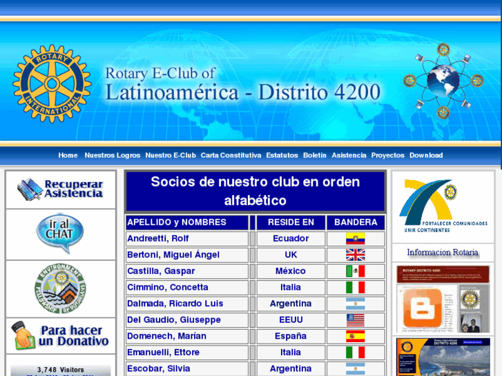 www.rotaryeclublatinoamerica.org