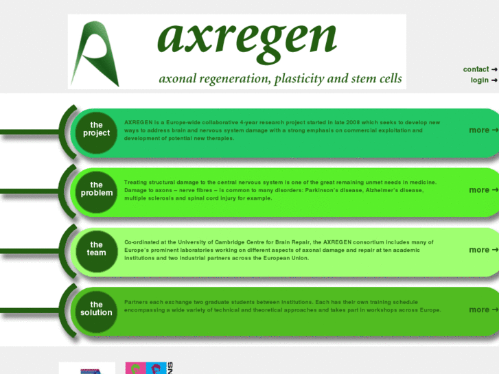 www.axregen.com