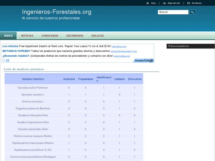 www.ingenieros-forestales.org