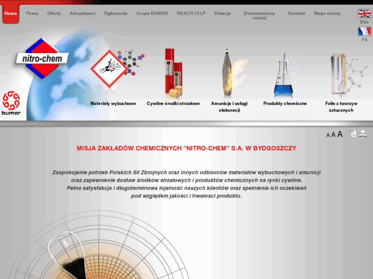 www.nitrochem.com.pl