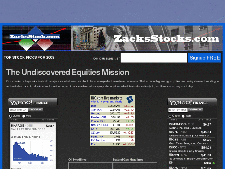 www.zacksstocks.com