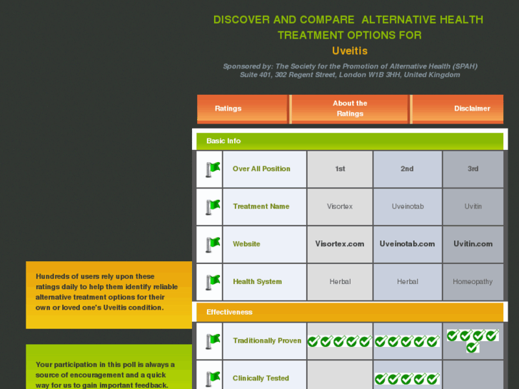 www.uveitis-options.com