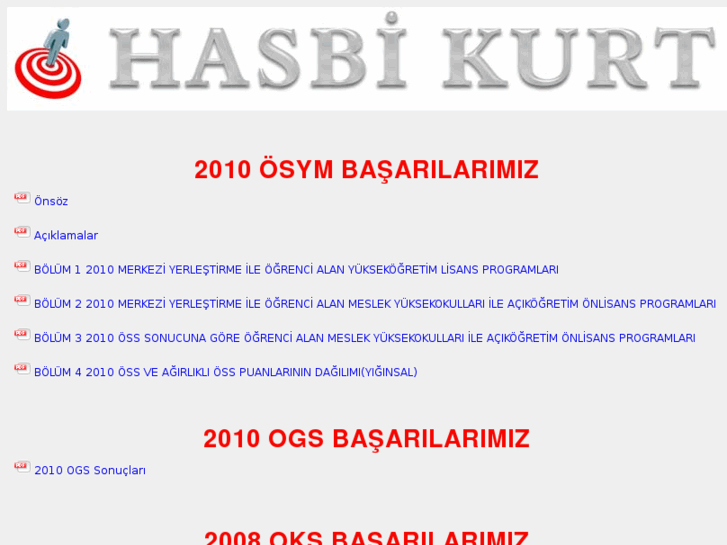 www.hasbikurt.com