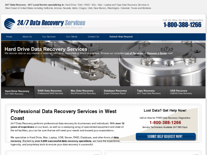 www.247recovery.com