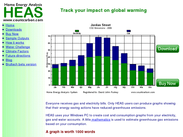 www.countcarbon.com