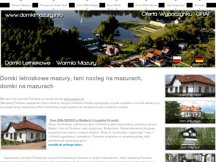 www.domkimazury.info