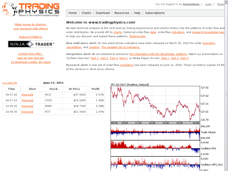 www.tradingphysics.net