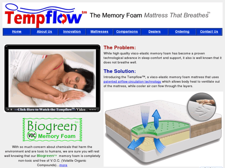 www.biogreenmattress.com