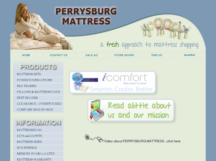 www.perrysburgmattress.com