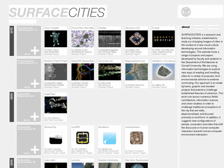 www.surfacecities.com