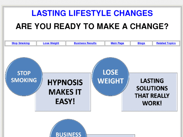 www.lastinglifestylechange.com