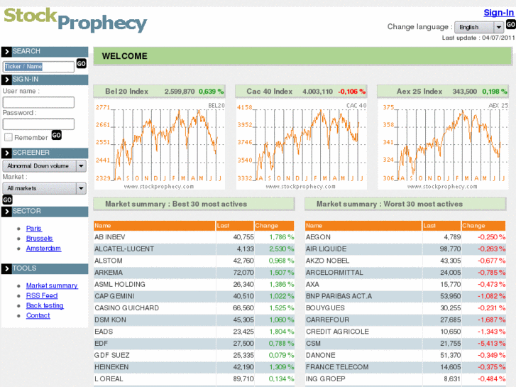 www.stockprophecy.com