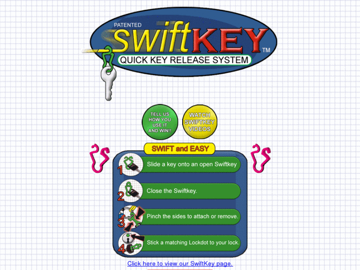 www.swiftkey.com