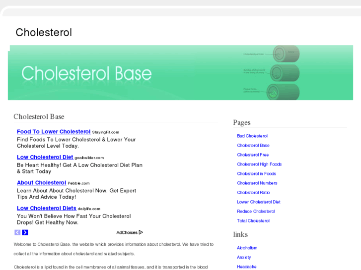 www.cholesterolbase.com