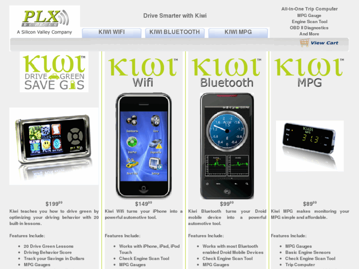 www.plxkiwi.com