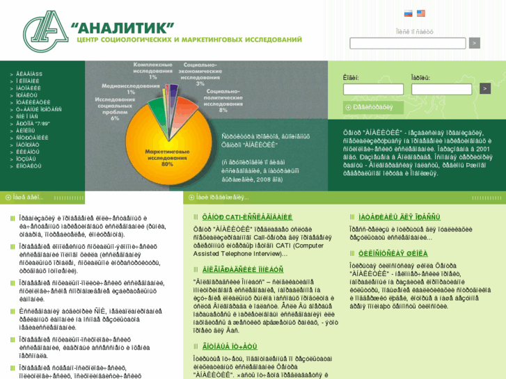 www.socio-research.ru
