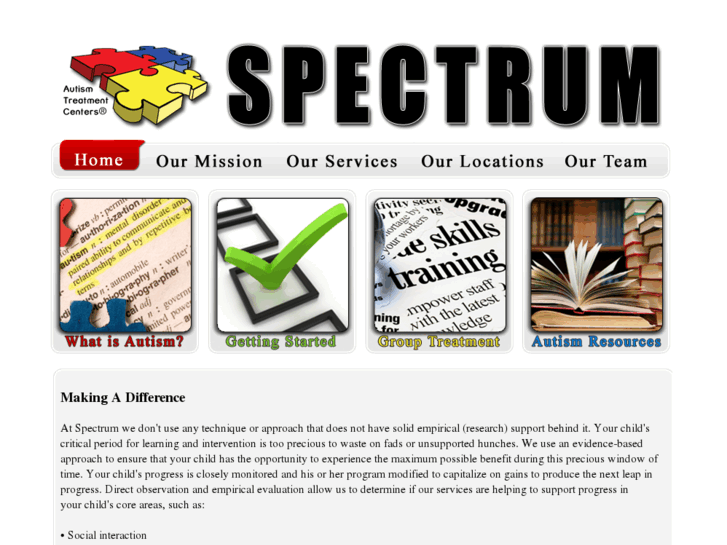 www.spectrum-atccenter.com