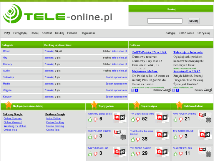 www.tele-online.pl