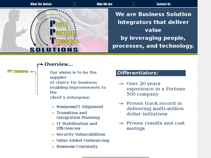 www.pptsolutions.biz