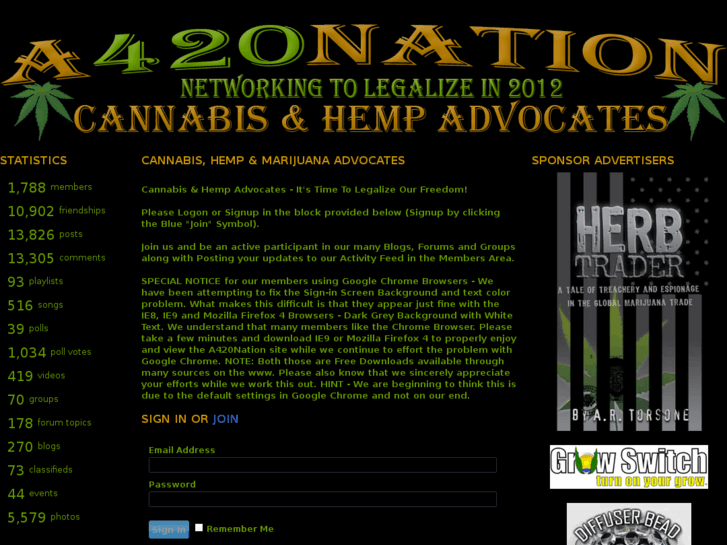 www.a420nation.com